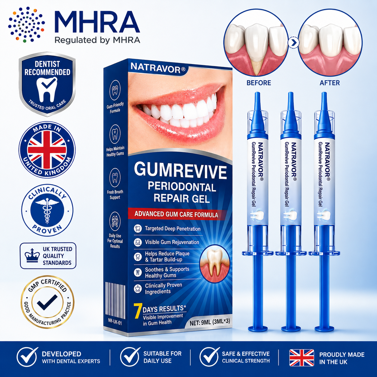 🇬🇧🏅🦷🛡️𝐍𝐚𝐭𝐫𝐚𝐯𝐨𝐫® GumRevive Gum & Periodontal Care Gel