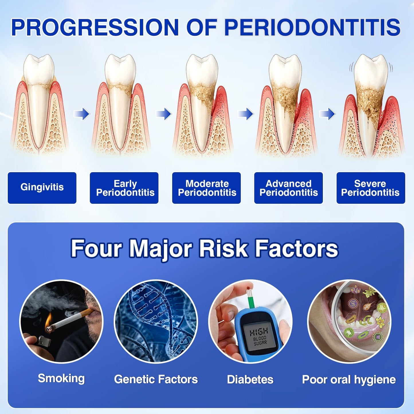 🇬🇧🏅🦷🛡️𝐍𝐚𝐭𝐫𝐚𝐯𝐨𝐫® GumRevive Gum & Periodontal Care Gel