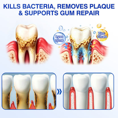 🇬🇧🏅🦷🛡️𝐍𝐚𝐭𝐫𝐚𝐯𝐨𝐫® GumRevive Gum & Periodontal Care Gel