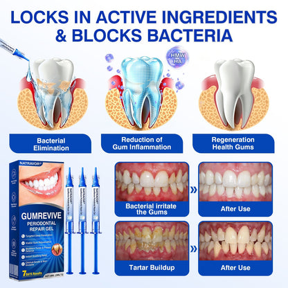 🇬🇧🏅🦷🛡️𝐍𝐚𝐭𝐫𝐚𝐯𝐨𝐫® GumRevive Gum & Periodontal Care Gel