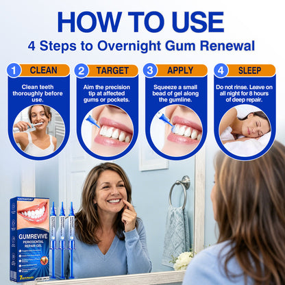 🇬🇧🏅🦷🛡️𝐍𝐚𝐭𝐫𝐚𝐯𝐨𝐫® GumRevive Gum & Periodontal Care Gel